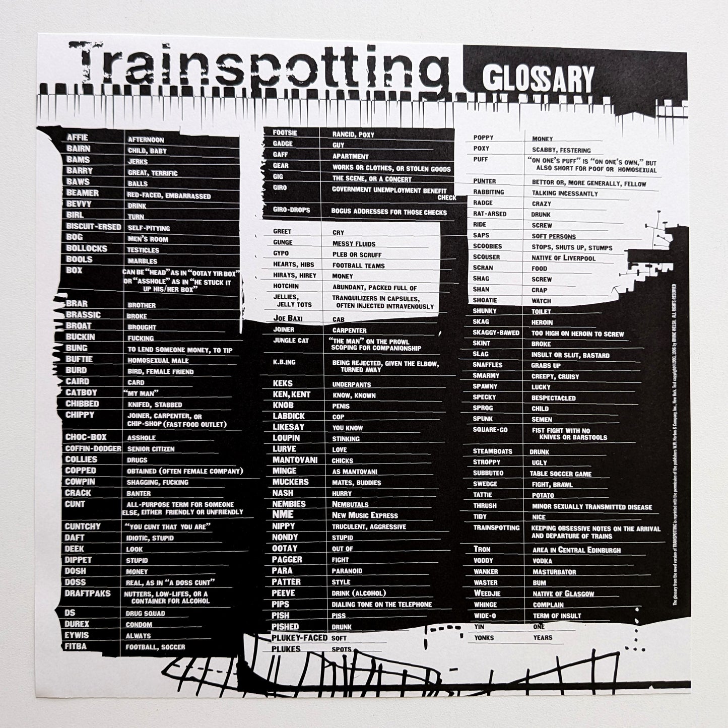 Trainspotting (1996) North American Laserdisc