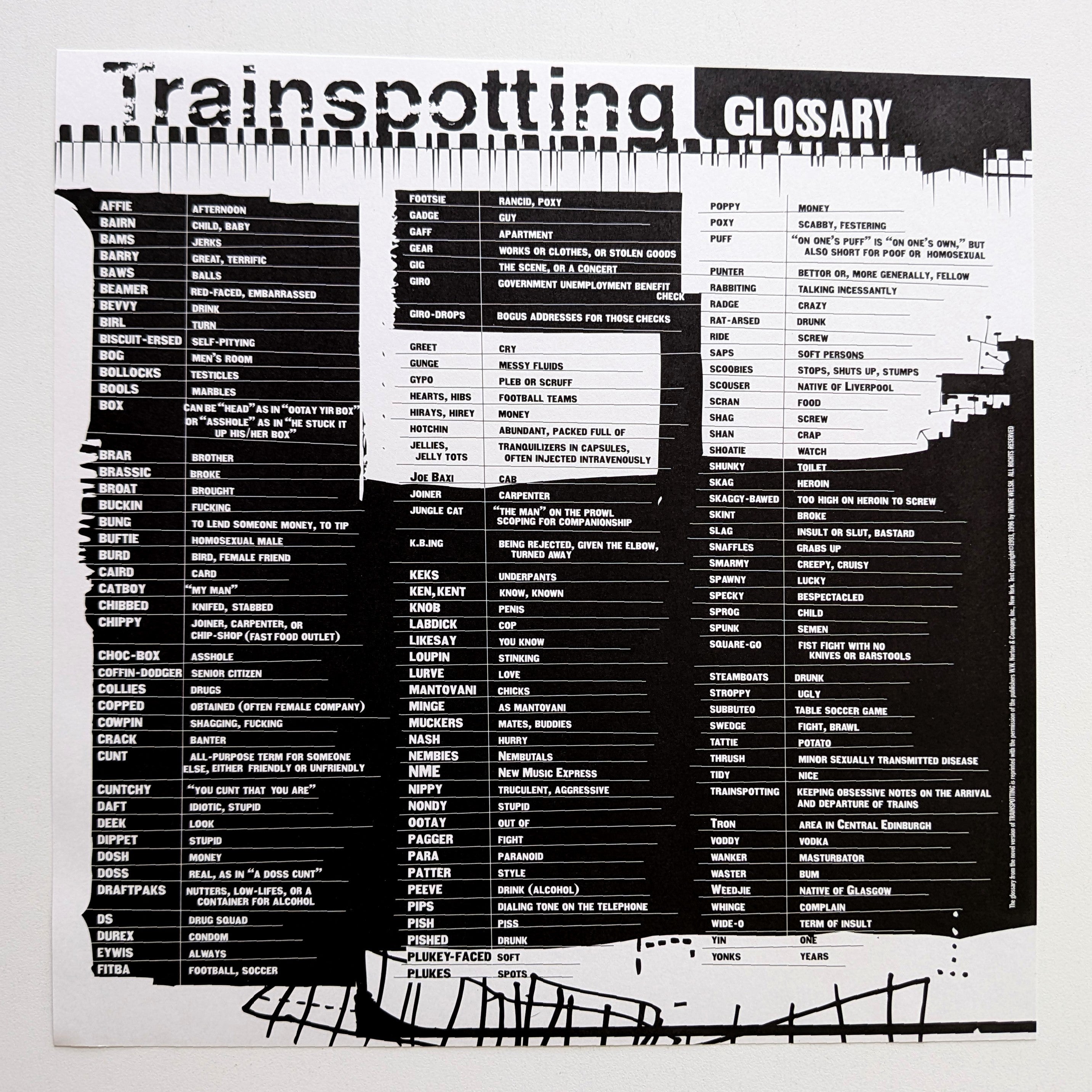 Trainspotting (1996) North American Laserdisc